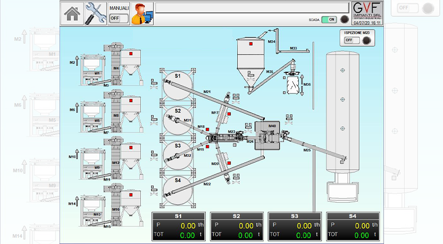 Automation Solutions GVF Impianti